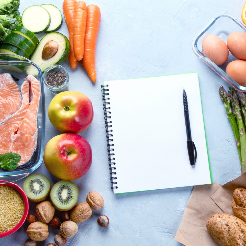 5 Easy steps to meal planning